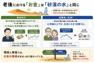 老後における「お金」は「砂漠の水」と同じ　この意味がわからないと老後で詰む