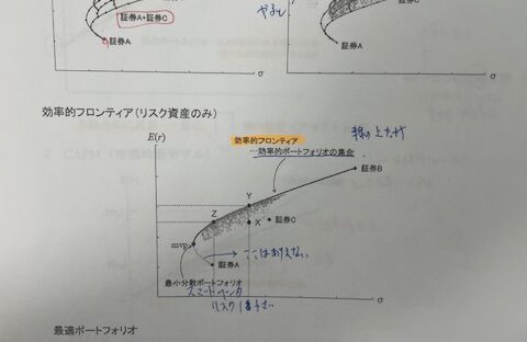 経済人の視点でBREAKING DOWNに思うこと