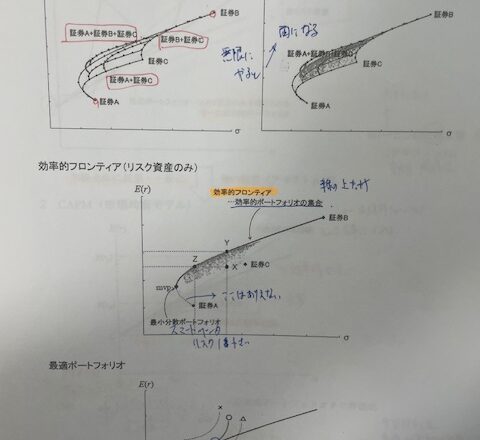 経済人の視点でBREAKING DOWNに思うこと