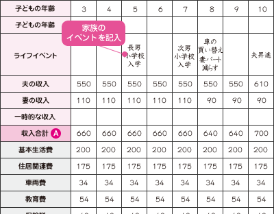 遅ればせながら2026年、初投稿です。FPとしての本当の役割とは