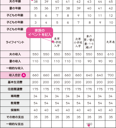 遅ればせながら2026年、初投稿です。FPとしての本当の役割とは