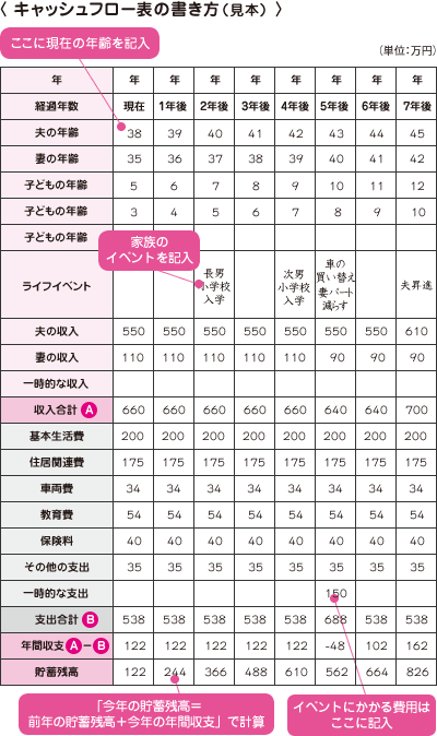 遅ればせながら2026年、初投稿です。FPとしての本当の役割とは