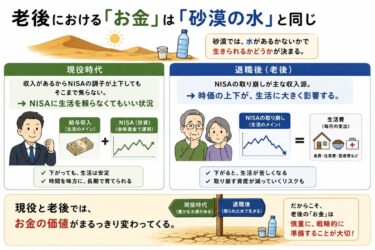 老後における「お金」は「砂漠の水」と同じ　この意味がわからないと老後で詰む